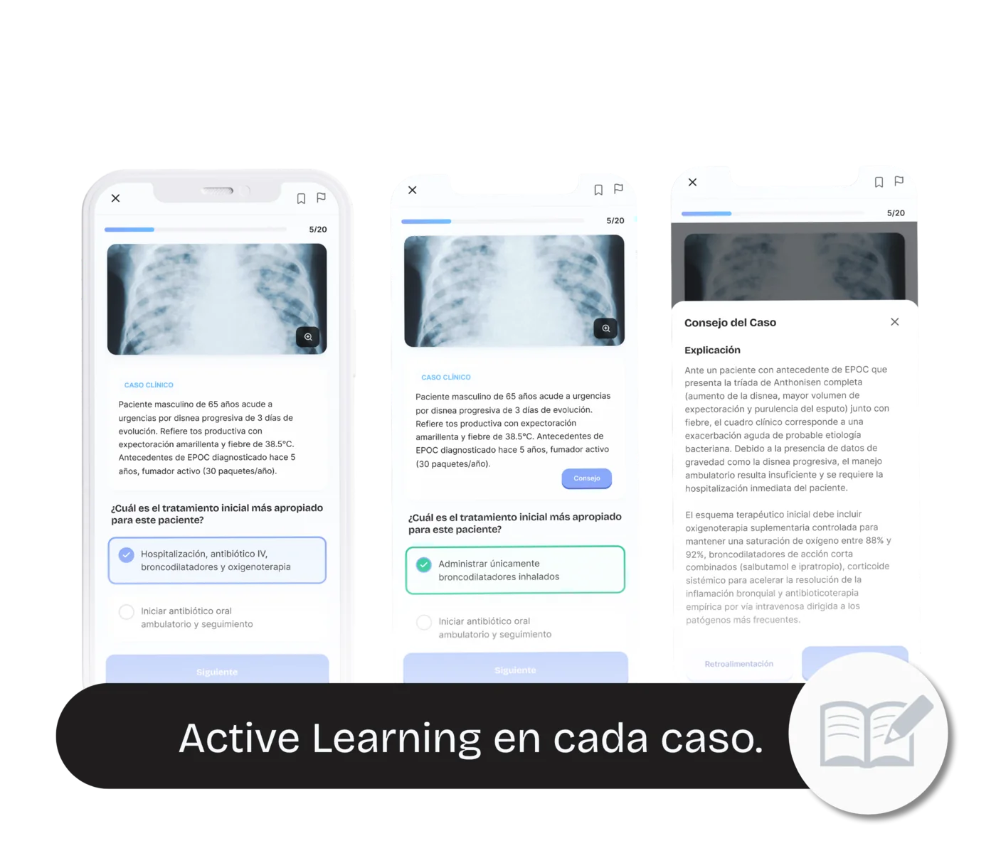 Ilustración: estructura de un caso clínico interactivo
